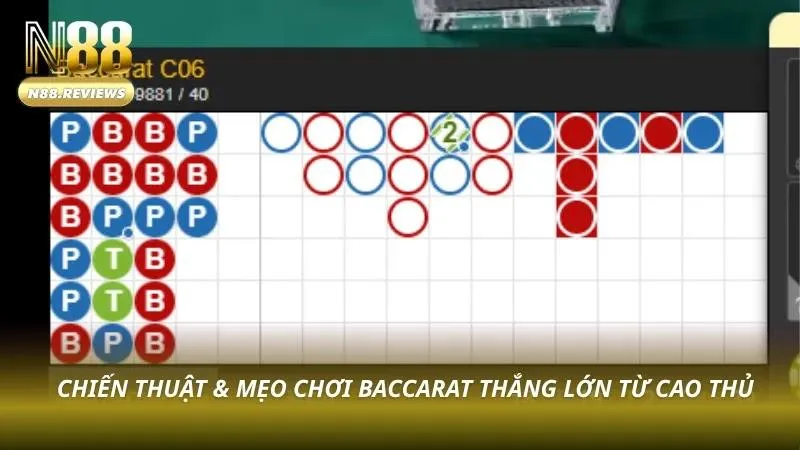 Người dùng tìm hiểu bảng lịch sự đặt cược thắng giải