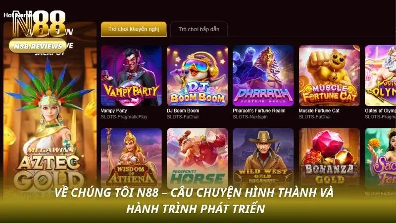 Hành trình mở rộng qua nhiều năm cho thấy tốc độ tăng trưởng ổn định